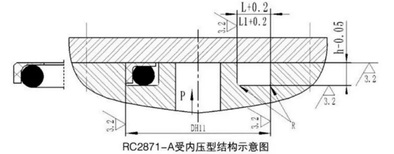 Axial Step Combined Seal