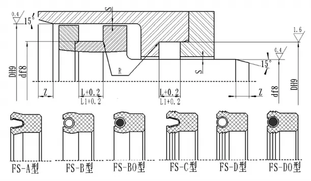 Heavy-Duty Spring Energized Seal